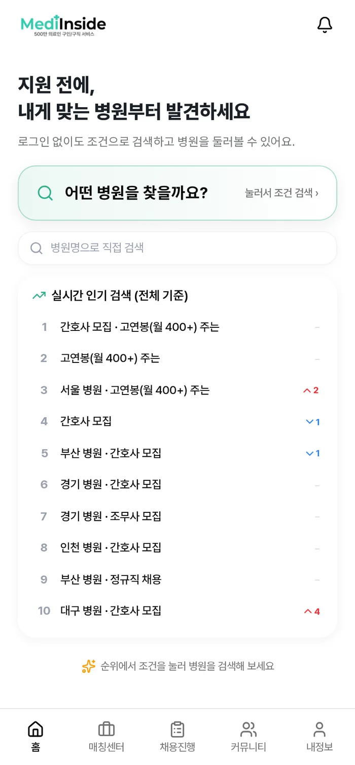 메디인사이드 병원 검색 홈 — 조건 검색과 실시간 인기 검색